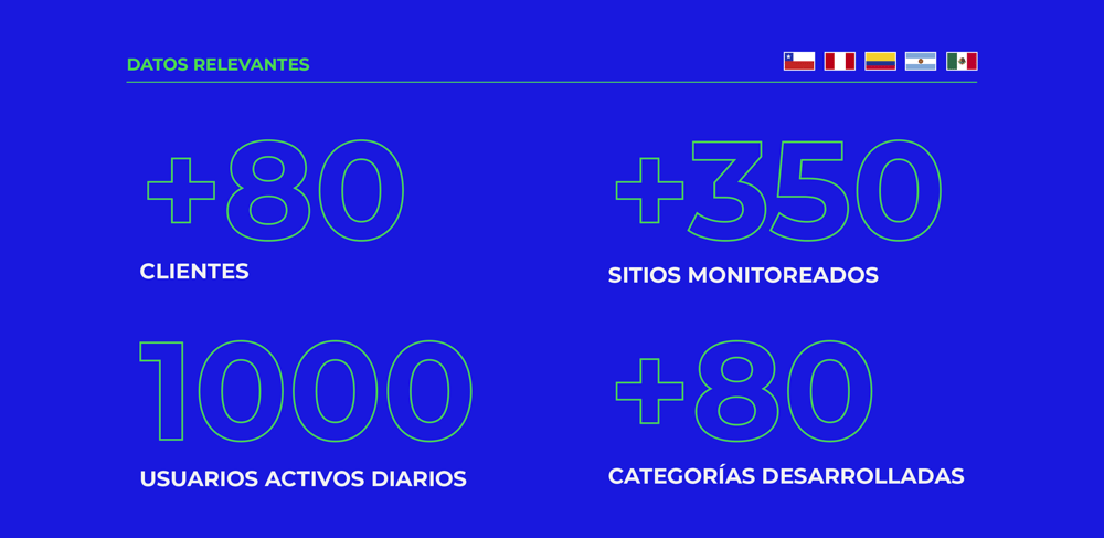 Captura de Pantalla 2024-09-25 a la(s) 17.40.16